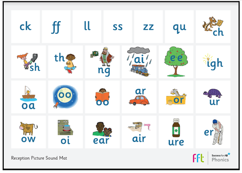 Reception Sound Mat 2 Reception Sound Mat 2